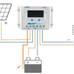 régulateur solaire mppt pwm maroc